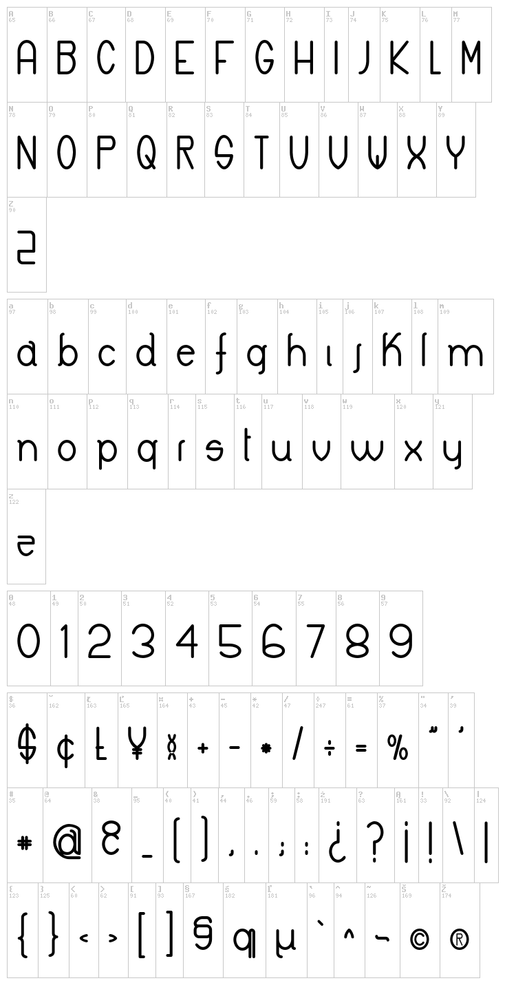 Keyla font map